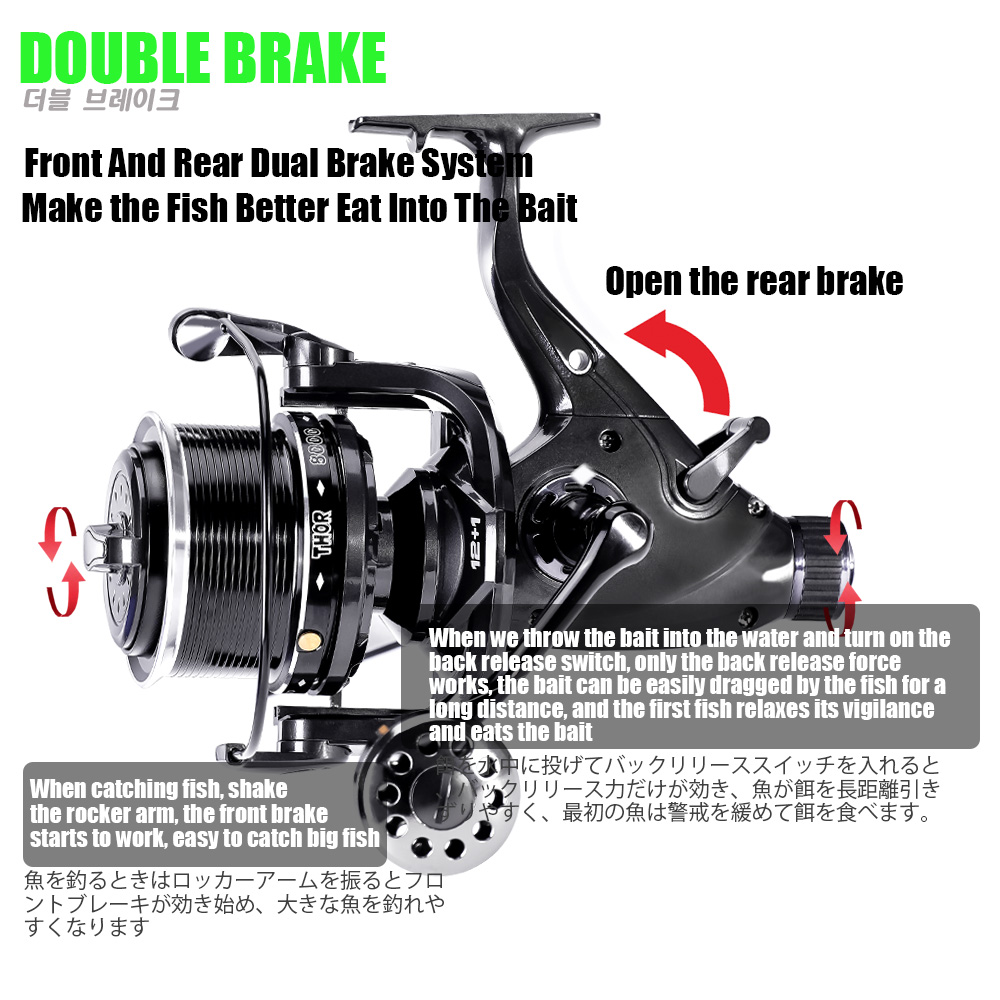 Nouveau Moulinet De pêche à la - Kastking Reel Zephyr avis et prix