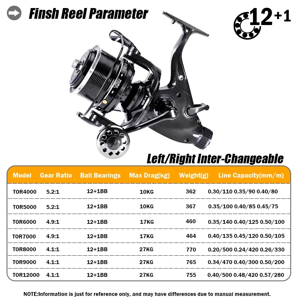 Nouveau Moulinet De pêche à la - Kastking Reel Zephyr avis et prix