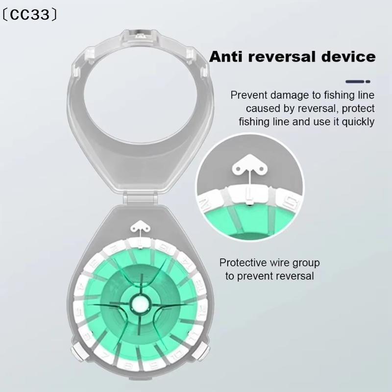 Boîte à bobines pour fil de pê - Fishing Line Cutter avis et prix