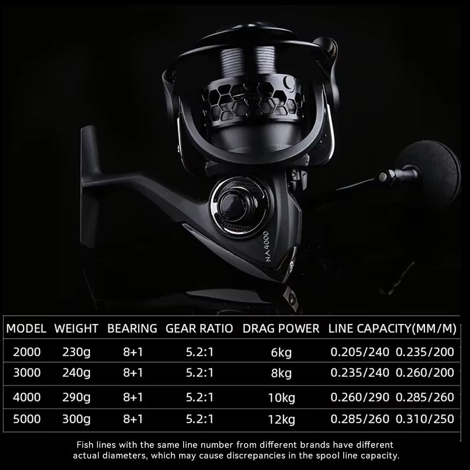 TSURINOYA moulinet de pêche Sp - Kastking Reel Zephyr avis et prix